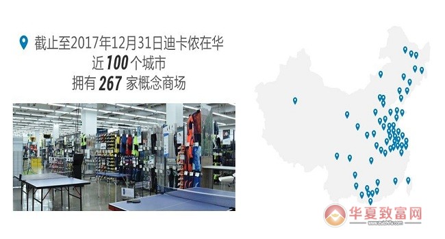 迪卡侬加盟